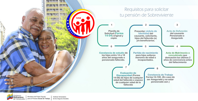 OficAdmPuertoC's tweet photo. El #IVSS te presenta los Requisitos de Pensión por Sobreviviente causada por el fallecimiento de un beneficiario de pensión de incapacidad total o trabajo y por el fallecimiento de un asegurado.
#MegaElecciones2021
@ivssoficial 
@MagaGutierrezV 
@NicolasMaduro https://t.co/4ed7OOXcln