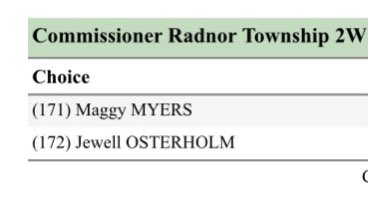 ForRadnor's tweet image. It’s official!  Introducing your new Commissioner for Radnor Township. First Democrat ever from Ward 2.