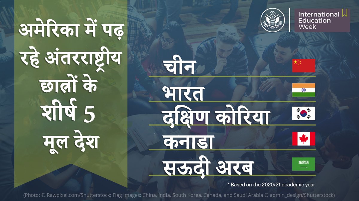 .@StateDept: 2020/2021 में अमेरिका अंतरराष्ट्रीय छात्रों के लिए शीर्ष गंतव्य बना रहा, जहां 200 से अधिक देशों के 914,000 से अधिक अंतरराष्ट्रीय छात्रों का स्वागत किया गया। ow.ly/cIrY50GPHJb #IEW2021