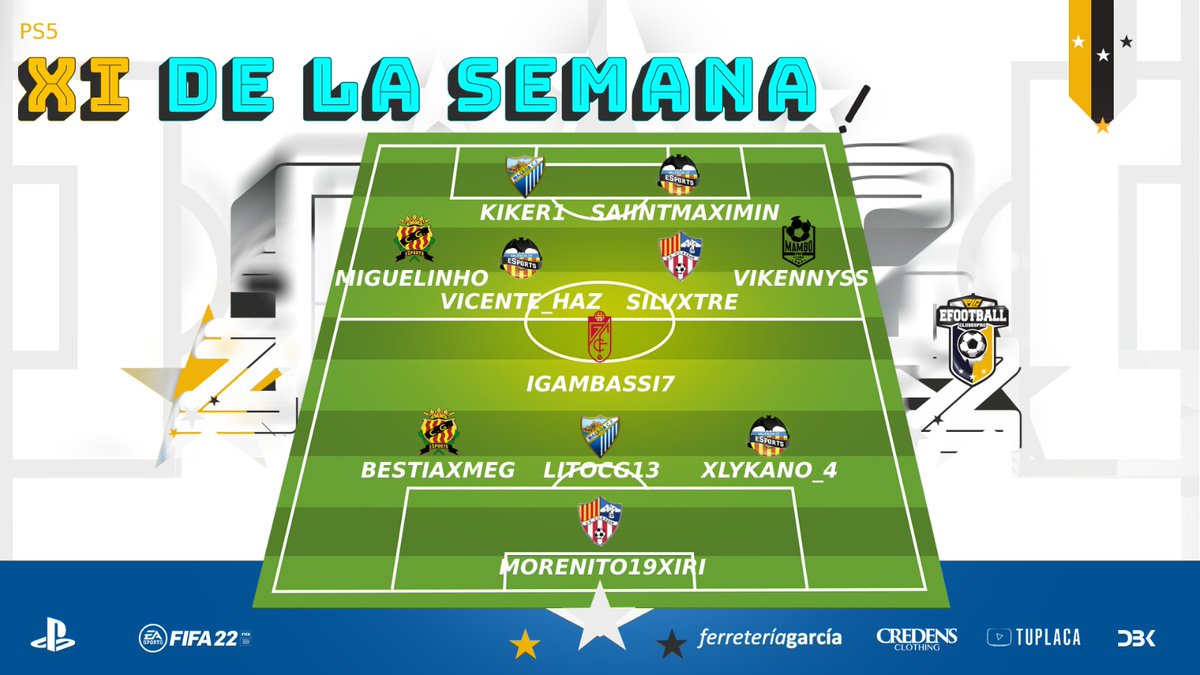 ¡VAMOS CON EL 11 IDEAL DE LA 1⃣ª SEMANA! 🌟

🏆 #PS5 

▶️ @IKePa_ 
▶️ <a href="/BeSTiAxMeG/">BeSTiAxMeG</a>
▶️ <a href="/Litocg_13/">Litocg13</a>
▶️ @lykanoDK
▶️ <a href="/GBassi10/">Bassi</a> 
▶️ <a href="/Vicente_haz/">Vicente Haz</a>
▶️ <a href="/MarcSilvxstre/">Ṩɪʟᴠxsᴛʀᴇ ☼</a> 
▶️ <a href="/Vikennyss/">VikennyS</a> 
▶️ <a href="/CMiguelinho/">miguelinho.14</a> 
▶️ <a href="/Kiker1_/">Kiker ①</a> 
▶️ <a href="/SaiintMaximin/">SaiintMaximin</a> 

🎮 #LALIGADEMODA #CLUBESPRO #FIFA22 ⚽
