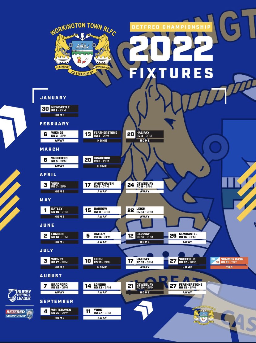 Workington Town RLFC UNOFFICIAL tweet media