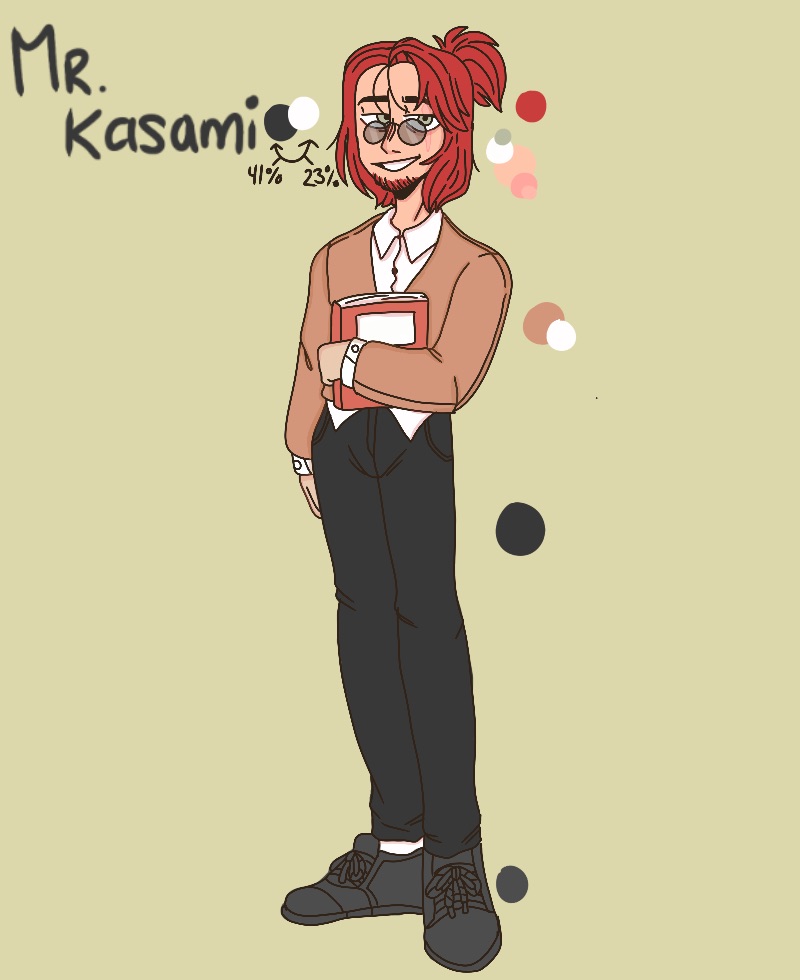 cakey_leader's tweet photo. Just finished up some new characters as well as finished  the redraw of the first part of my webtoon. 

#howlsinthenight #cakeyleader #artistsontwitter #WebtoonCanvas https://t.co/xcFJaXte31