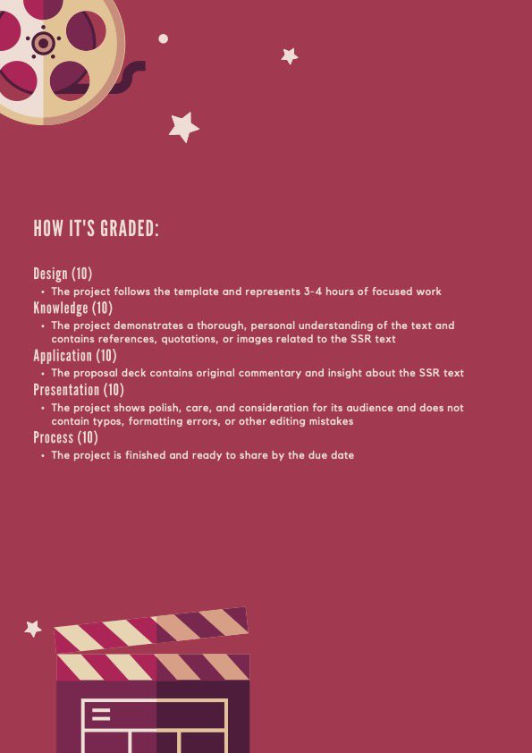 My student teacher has got some chops! This is just her 1st draft 😳

(Fun will be had in Q2, doggone it!)