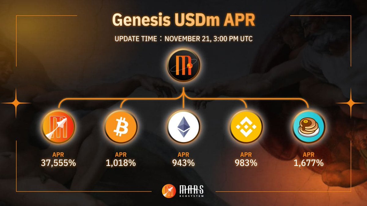 MarsEcosystem's tweet photo. Stake $USDm to earn $XMS, $BTC, ETH, BNB, CAKE With 🔥37,555%+ APR: https://t.co/qKKY9OwopR

🥳Congrats and cheers! See you next time at Genesis Event 2⃣.

Now you can go claim your $USDm and get your remaining BUSD back: https://t.co/7S2WxcQvQy

#StableCoin #YieldFarming https://t.co/r1CFtuSOIH