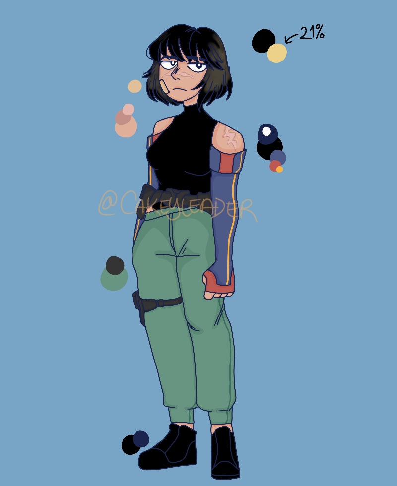 cakey_leader's tweet photo. ik y’all tired of my redesigns, and that’s why I’m gonna keep doing it, here’s a redesign for my Bnha of, FuNatsu, mainly her hero outfit

#cakeyleader #bnha #mha #artistsontwitter #funatsutoshinori https://t.co/3C925ues2h