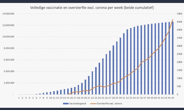 forumillustratie