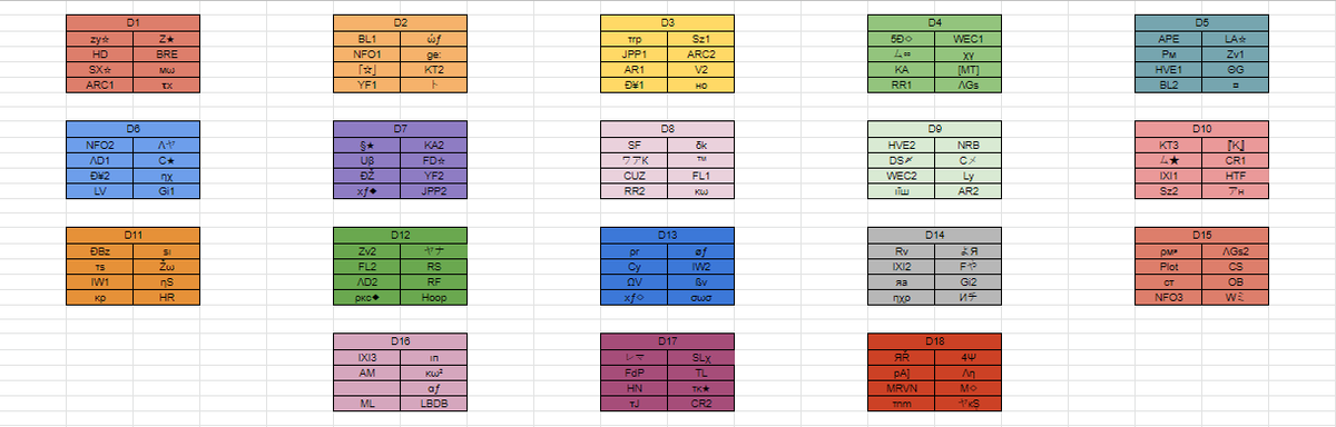 Enri_TC's tweet photo. S16 MKU predictions with Manu 🤡

We tried to order every div (higher teams=top 2 seeds, lower teams=bottom 2 seeds) except for 16-17-18, feel free to give your opinion

PS: Sorry for the pic quality, couldn't stream neither cuz I'm in the university campus rn

Enjoy! https://t.co/Yu6rqc4qMu