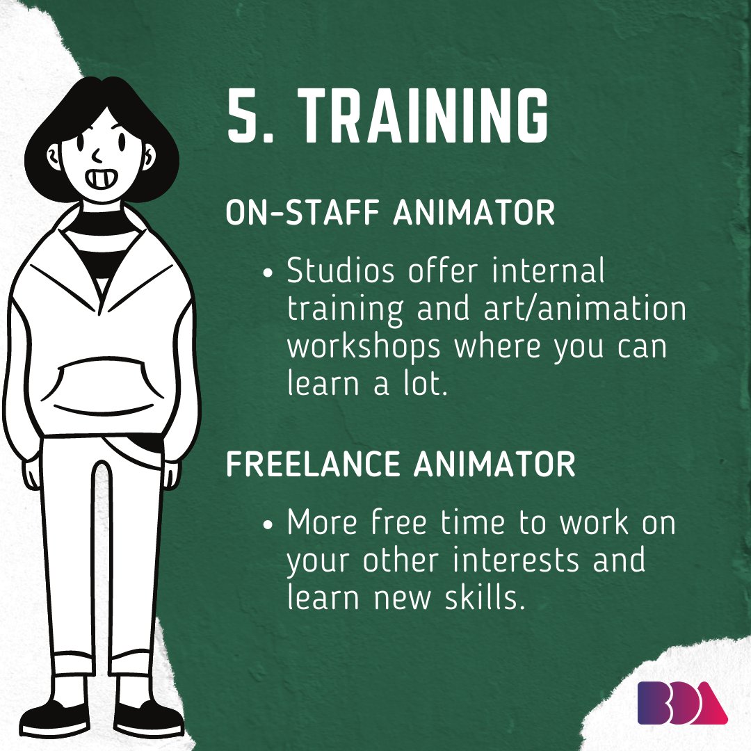 animationbiz's tweet photo. #AnimationBusinessWorkshop #AnimationBusinessMasterclass #AnimatorsBusinessCareer #AnimationBusinessCareer #BusinessForAnimators #BusinessForAnimation #BusinessWorkshopForAnimator #BusinessWorkshopForAnimators #BusinessOfAnimation #BusinessOfAnimationStudio https://t.co/9RyDSJpj4x