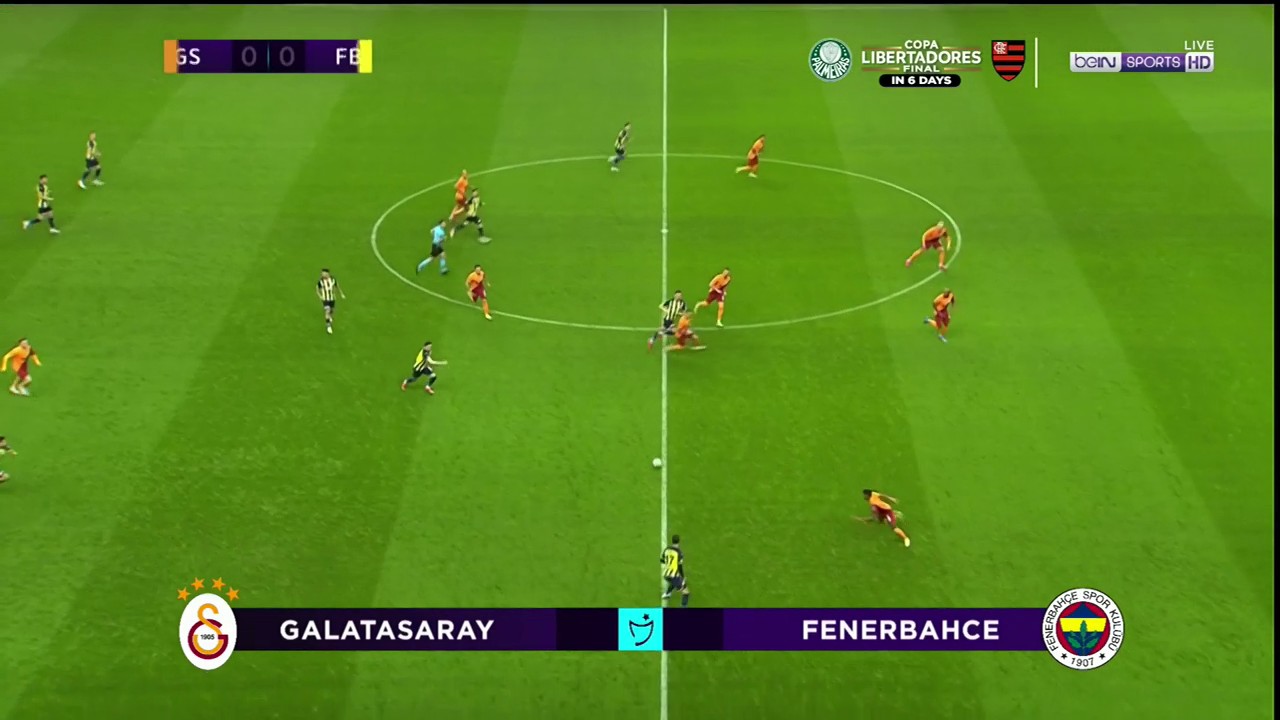 beIN SPORTS USA on Twitter: "🔥 The Intercontinental Derby 🇹🇷 is  underway!!! 🔥 🍿 Watch Galatasaray vs Fenerbahce #GSvFB live now on beIN  SPORTS! https://t.co/sMWgWRLYNm" / Twitter
