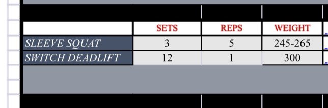 Tyler_James0317's tweet image. Today’s Nonsense… #TexasMethod