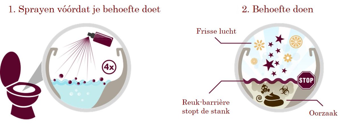NoSweat_NL's tweet photo. Zo gênant als er iemand direct na jou naar de WC gaat. Gebruik Thronjuwel om dit te voorkomen.

--> https://t.co/qWQCSHXEho

#thronjuwel #toilet #wc #toiletgeur #toiletparfum #NoSweat https://t.co/278TCXWAbh
