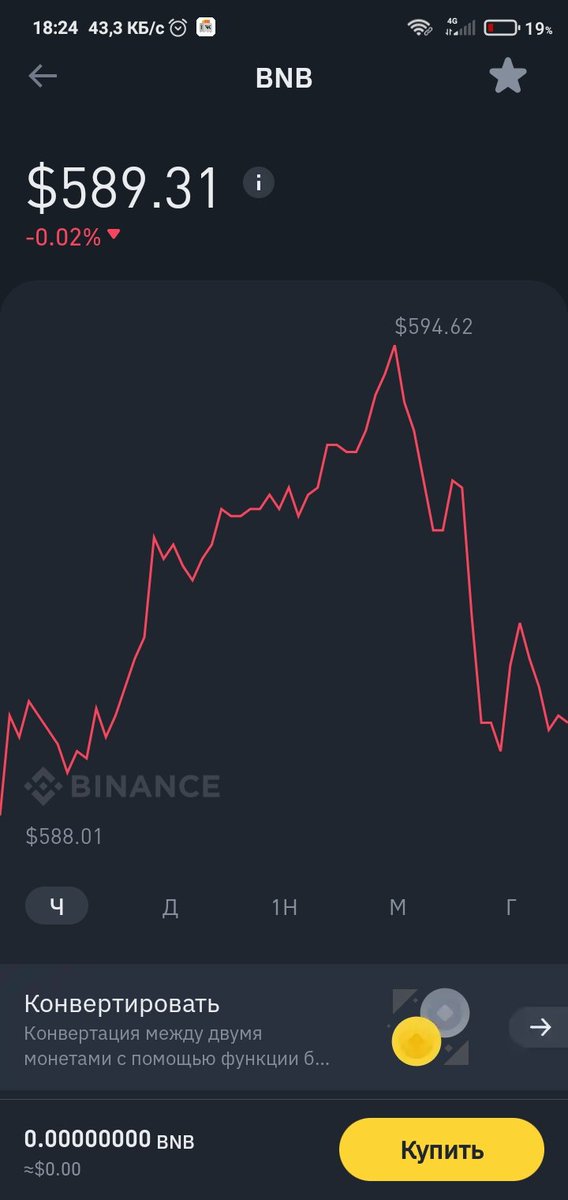 AntyGuy09's tweet photo. #binance
#BinanceForAll 
@binance https://t.co/VjE1XiQKNg