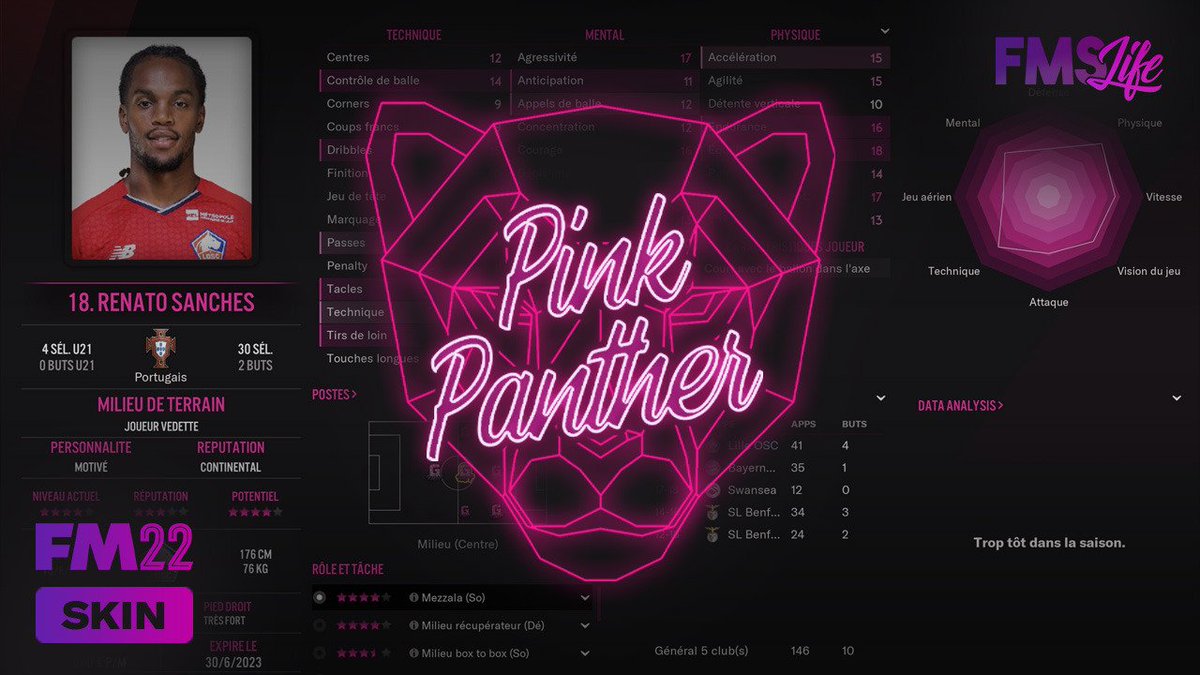 Groot_FMSLife's tweet photo. [ #FM22 | #Skin ]

📢 Enfin disponible, le #PinkPanther #Skin pour #FM22! 

Eclatez vous avec !

💻https://t.co/og18Rjp0LC
🛒https://t.co/axuBQhzmdu https://t.co/criFXgGQ4U