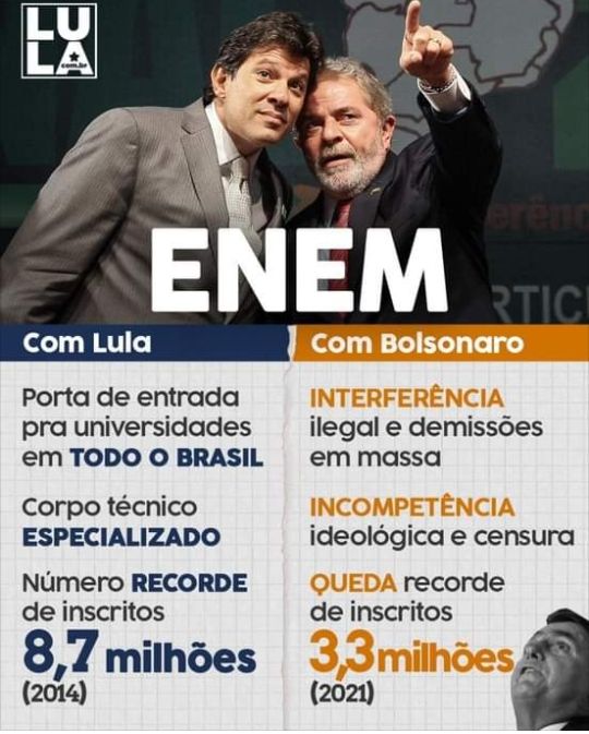 lula_cris's tweet photo. #ShowDosAtrasados está acabando, pq o ENEM está sendo destruído, só tem 3 milhões de inscrições, nos tempos gloriosos do PT chegou a ter mais de 8 milhões de inscritos. https://t.co/Nhp0MEJ3qa