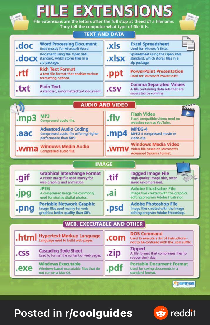 TCEA's tweet image. Common File Extensions

📸 via DayDream
#edtech #educhat #K12 #edutwitter