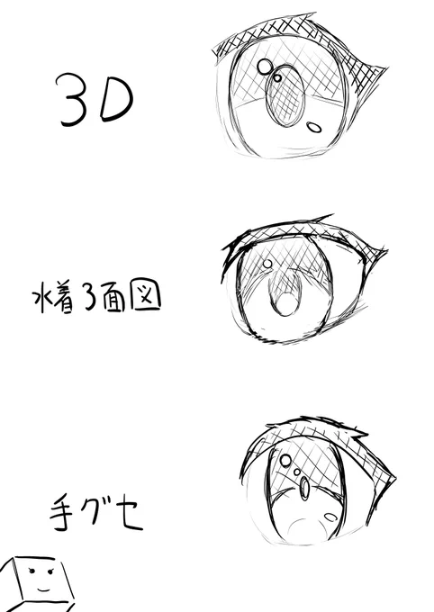 シロちゃんの目が自分の中で安定しないので描き起こしたやつ 