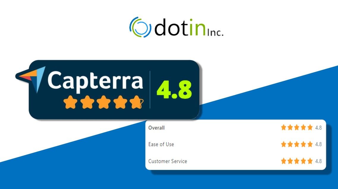 dotin_us's tweet photo. We are not only listed on Capterra (Part of Gartner) but also scored 4.8 out of 5 stars overall (includes ease of use and customer service)! Find out what our enterprise customers are saying about us: https://t.co/kGKf7LjRDC
#dotinus #hr #sourcing #screening #upskill #ethicalai https://t.co/TY9t1MohUL