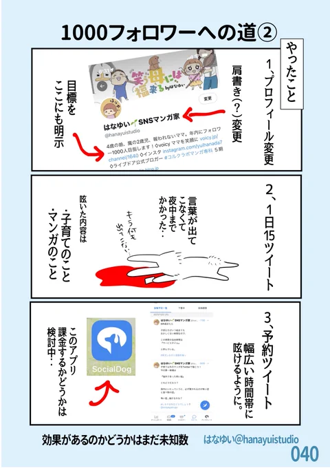 1000フォロワーへの道②SNSの師匠ワーママえむさんの 極秘ではない資料を参考に1日15ツイートを頑張ってます。そして今日は参考資料に課金(←!!!)するつもりだよ!#私は本気 #応援してね残り39日 現在660人。#コルクラボマンガ専科#はなゆい毎日絵日記 