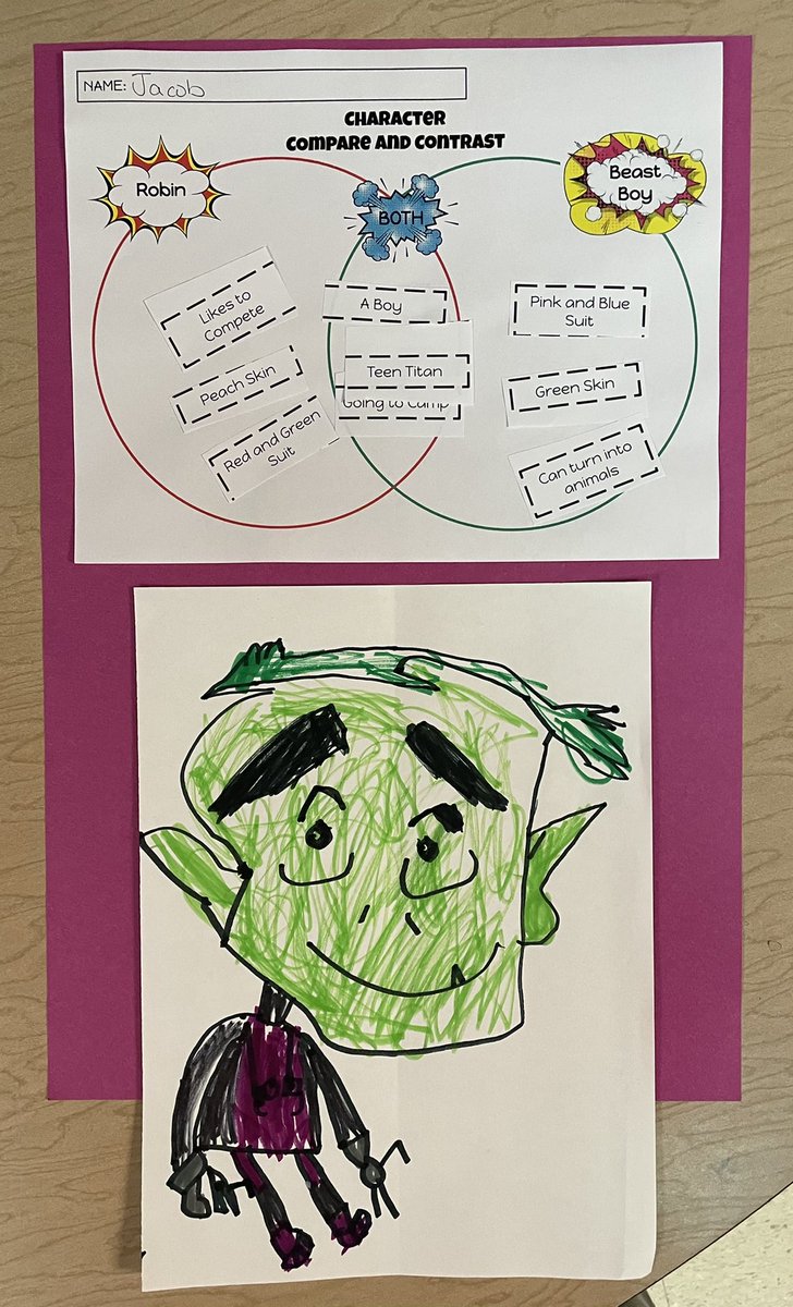 GenHarding's tweet photo. Week 2 of comic books in my classroom! My little guys are loving it! #beastboy @DCComics @SylvaniaSchools https://t.co/hxB5EDZhX7
