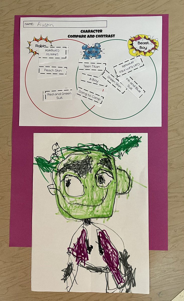 GenHarding's tweet photo. Week 2 of comic books in my classroom! My little guys are loving it! #beastboy @DCComics @SylvaniaSchools https://t.co/hxB5EDZhX7