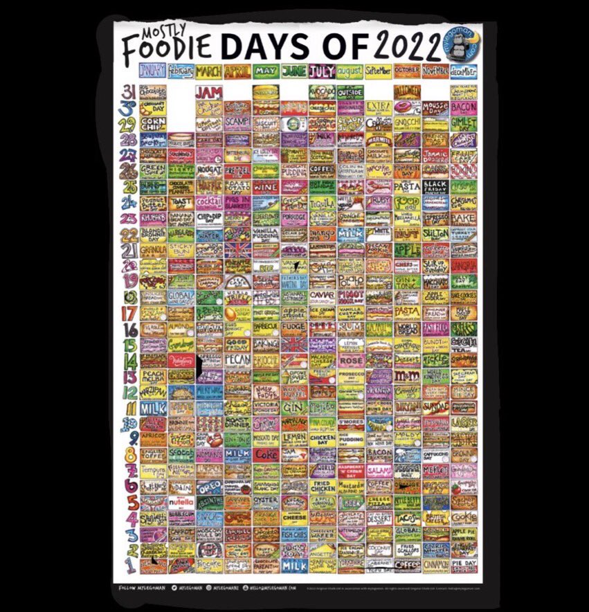 mylegoman's tweet photo. Today is #StirUpSunday for all the important days of 2022 you need a A2 #mostlyfoodiedaysof poster on your fridge door! Only available from https://t.co/OAivUWFNnI https://t.co/lWY7Ya8dB0