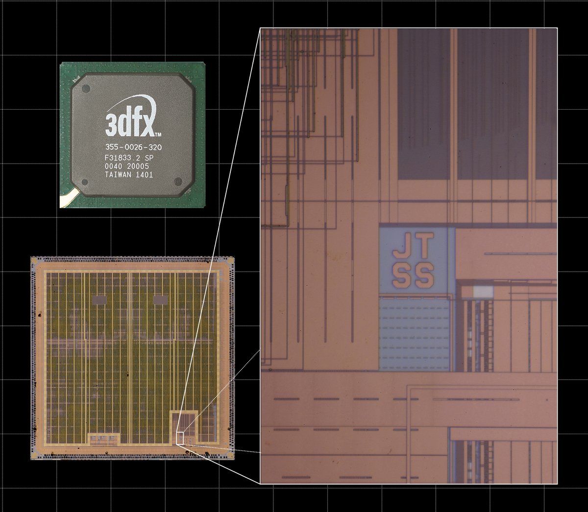 FritzchensFritz's tweet photo. Does anyone know whose initials this could be?
SS for Scott Sellers?
#3dfx #Voodoo5 #VSA100 https://t.co/Kjgm265Cwx