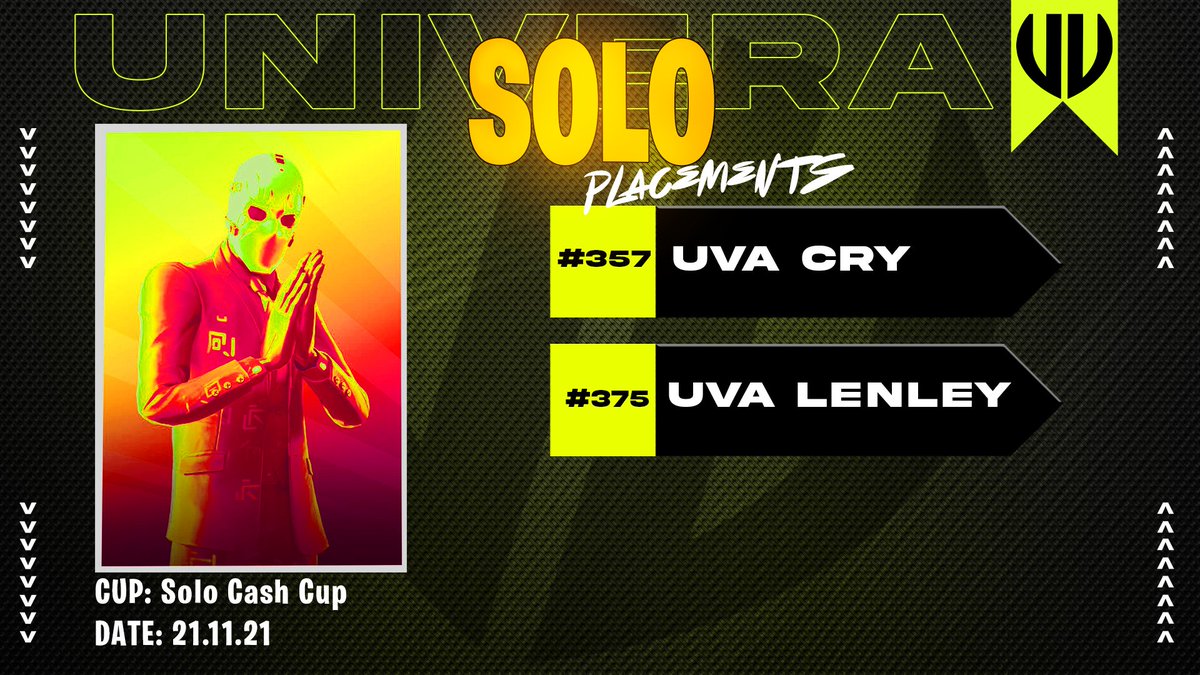 univeragg's tweet photo. Our solo cup standings👀 https://t.co/BATP4gwXMi