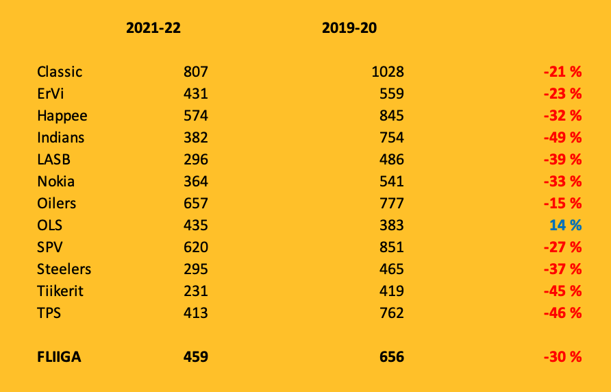 Toni Lötjönen tweet media