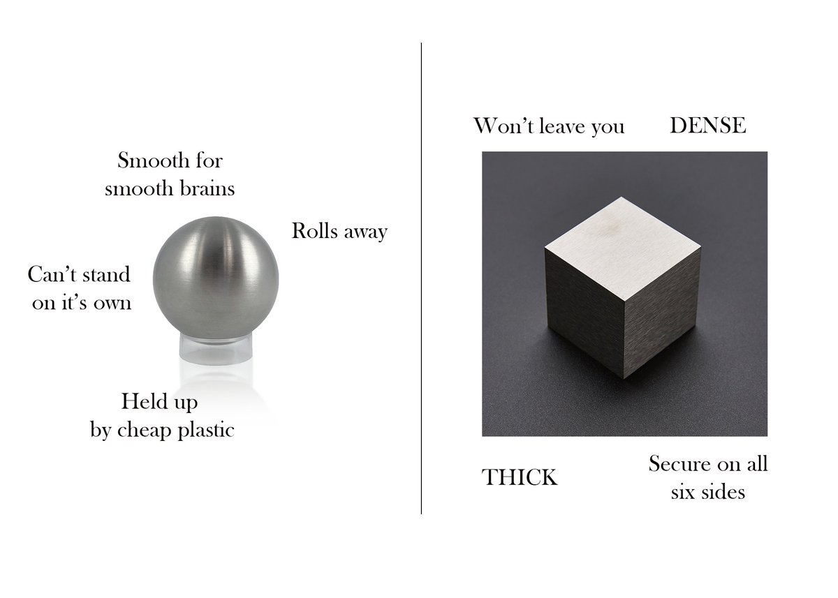 Tungsten Cube NFT (🧊,🧊) (tungstencubenft) Twitter