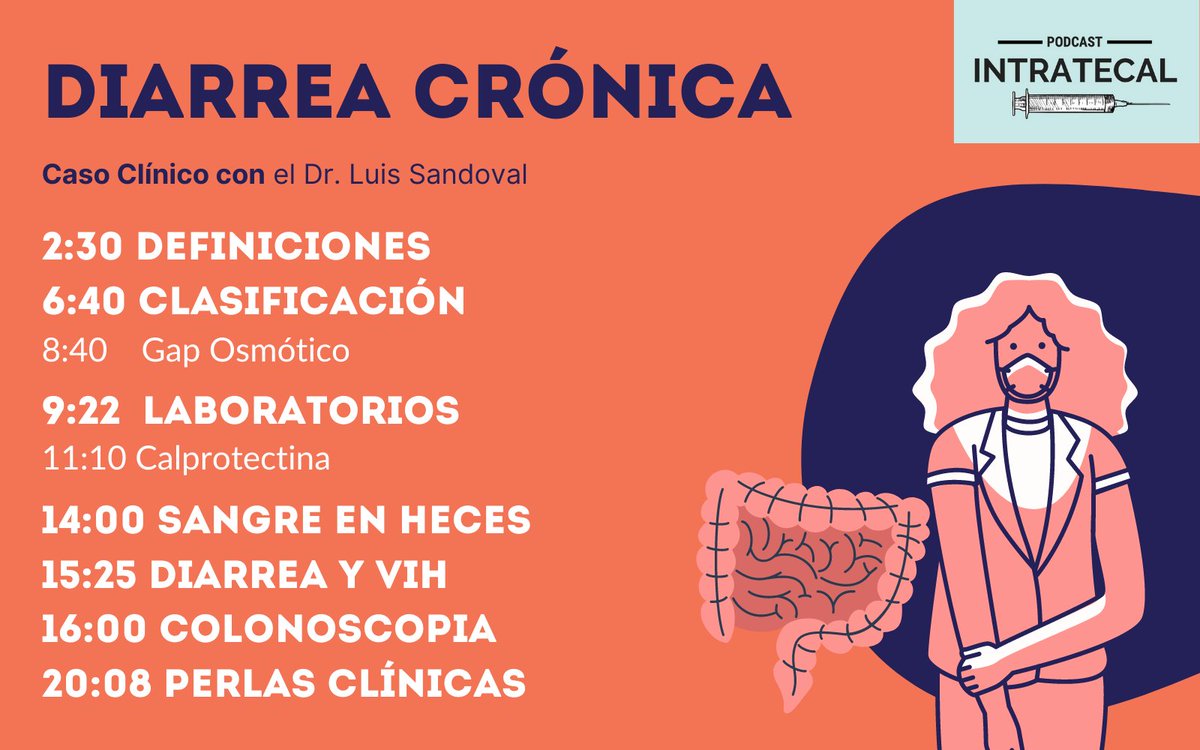 IntratecalP's tweet photo. 🎧¡No te pierdas nuestro nuevo episodio!

🧑‍⚕️Diarrea crónica con el Dr. Luis Sandoval 🇬🇹

🦪Síguenos para más #PerlasClínicas por vía #intratecal

🔗Enlace: https://t.co/uQC3wlcQJI https://t.co/FwihAasvb5