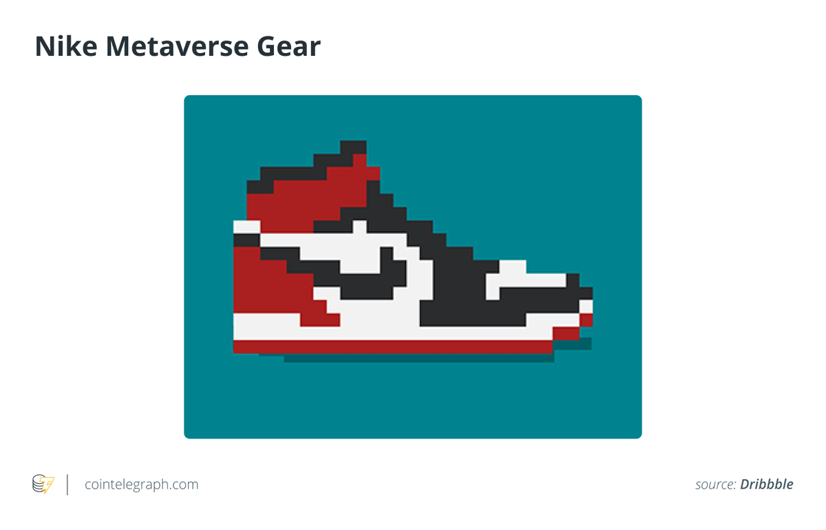 DadsCrypto's tweet photo. Nike wants to bring sneakerheads into the Metaverse https://t.co/Dg6z1o4SsS #Regulation https://t.co/OUzQ9tkjPU
