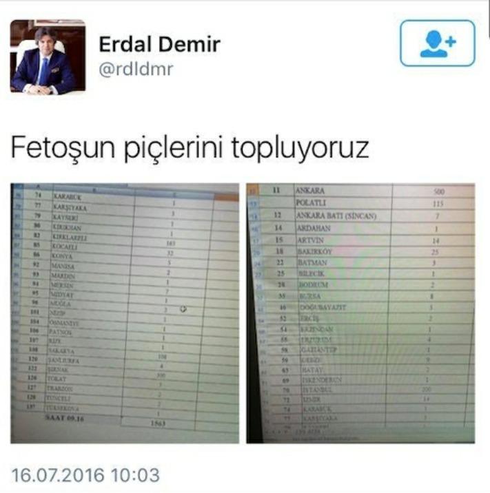 Resim