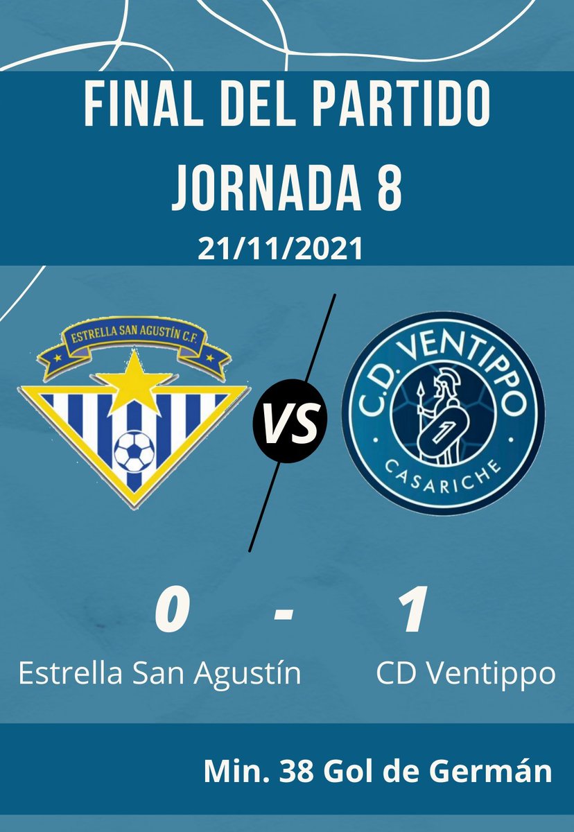 Nueva victoria para el primer equipo!!! 🙌🏼🙌🏼

Jornada 8️⃣
<a href="/EstrellaSACF/">Estrella San Agustín C. F.</a> 0-1 CD Ventippo

Gol de Germán ⚽

Seguimos arriba!! 💪🏼

#VamosVentippo