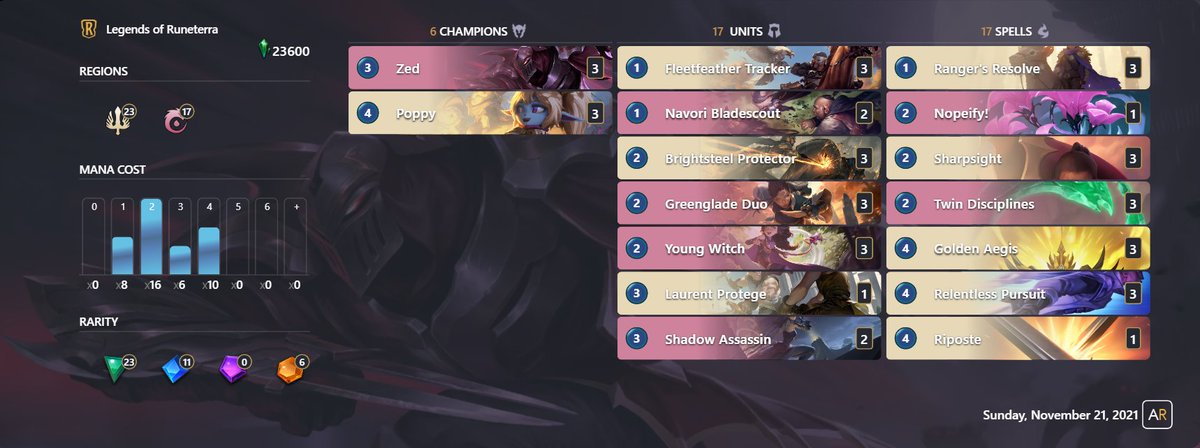 6-0 Swiss into 0-2 Top Cut with <a href="/Nawatix1/">Nawatix</a> in the <a href="/RuneterraLife/">RuneterraLife</a> x <a href="/GGtoor/">GGtoor</a> Bandle Gunners Duo Cup. 

Had some pretty intense games but in the end Tahm Kench gives and Tahm Kench takes.