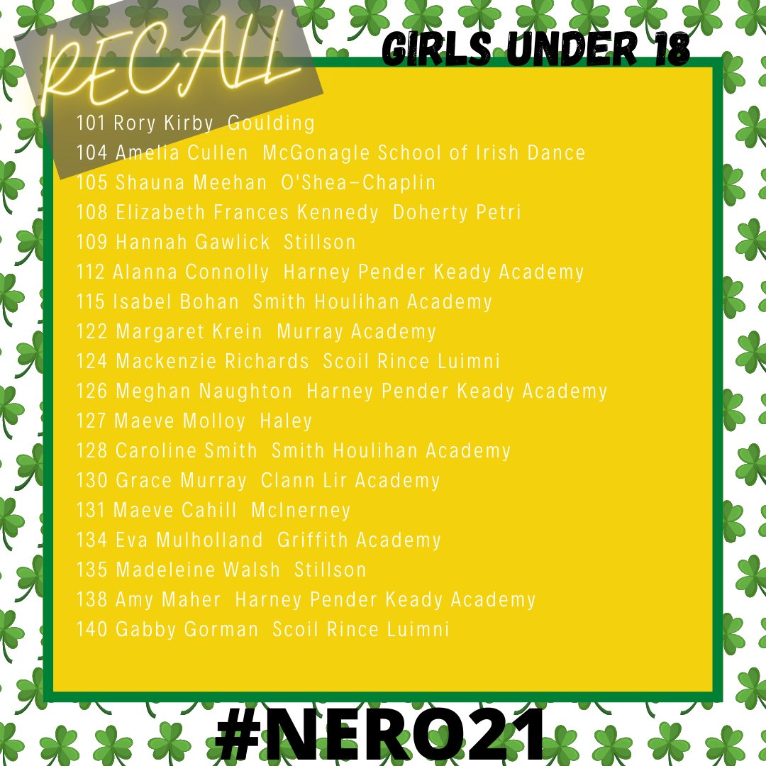 #Recall dancers for #Gu18 set round has been moved to #BallroomB. Dancers should head there to check in ASAP and start with dancer 112 #NERO21