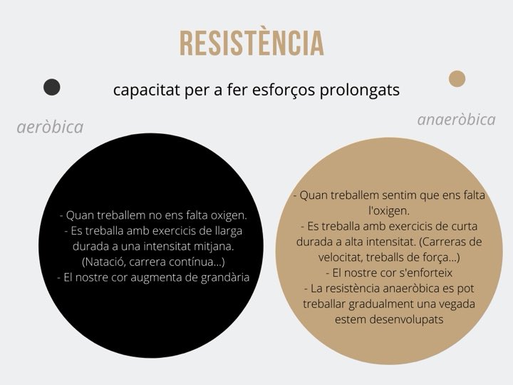 irenedelgadouib's tweet photo. A la darrera classe pràctica vàrem parlar sobre els tipus de resistència. Us deixo un post de creació pròpia amb les diferències entre elles!  🏃🏻‍♂️🚴🏻🏋🏼‍♀️🤸🏽‍♀️🏊🏼‍♀️ @EFsaludable_UIB #22121_uib https://t.co/GYAO0G9QJz