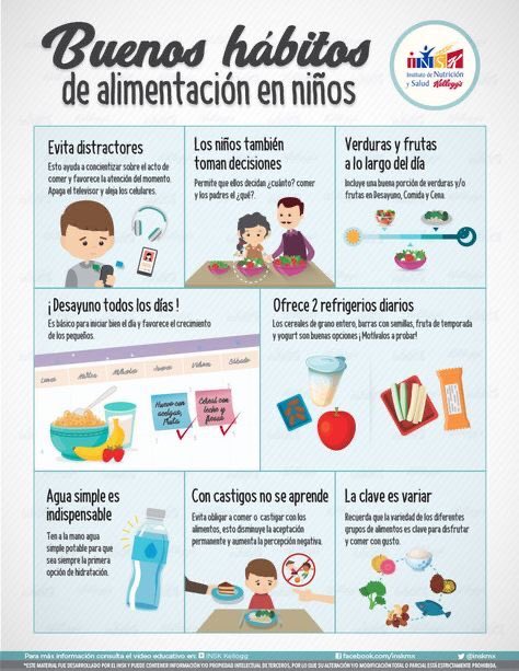 lisamv_'s tweet photo. Buenos hábitos para niñxs, ¿los conoces? El que más me ha llamado la atención➡️“con castigos no se aprende” Desde siempre se nos ha castigado quitando y/o añadiendo comida, cuando eso lo único que hace es perjudicar la idea de la alimentación @EFsaludable_UIB #22121_UIB https://t.co/patde1cQDo