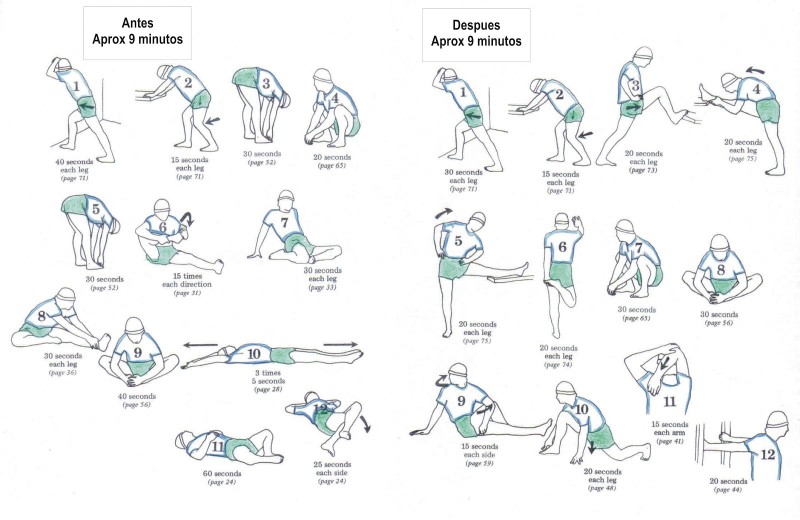 fachin_ramzi's tweet photo. Gracias a los estiramientos previos al ejercicio se preparan nuestros músculos para poder llevar a cabo un correcto desarrollo del ejercicio y los estiramientos post-ejercicio ayudan a nuestro cuerpo a volver a la calma. Aquí os dejo esta foto de estiramientos que podéis hacer. https://t.co/eAsE4LHHqg