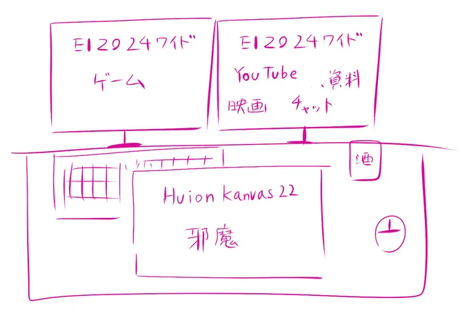 便乗 