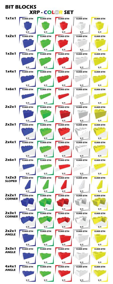 cascade_create's tweet image. The BIT-BLOCKS collection just keeps getting better! Today you can pick up an XRP block in Blue, Green, Red, White &amp;amp; Yellow. Blocks starting at 0.005 $ETH.
#NFTs #3DNFT #BITBLOCK #opensea #nftsale 
opensea.io/collection/bit…