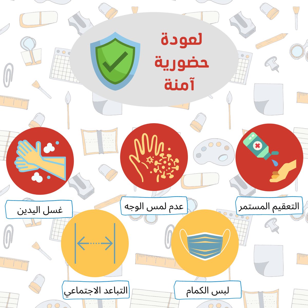 ريم | مصممة tweet media