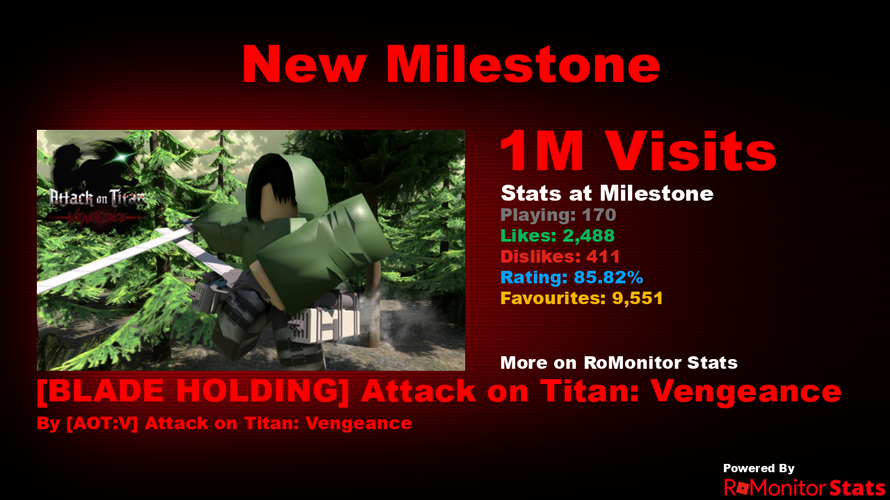 Attack On Titan: Vengeance - Roblox