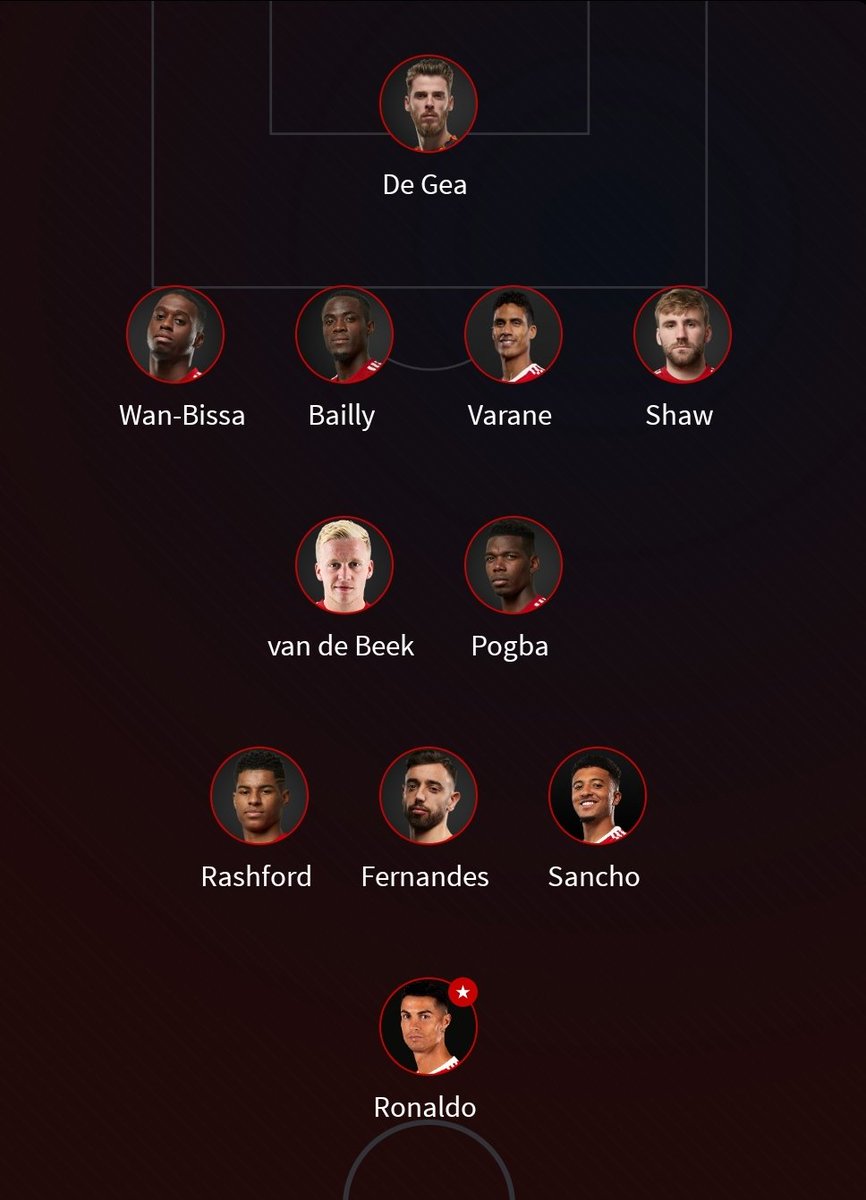 AlbinChalissery's tweet photo. @carras16 I know you will be our interim manager, I hope for a lineup like this, @Donny_beek6 and @paulpogba can play from back and support both defence and attack, if @raphaelvarane not available😒 we have an option of @vlindelof, @masongreenwood can be placed anywewr @ManUtd 🤞 https://t.co/EtFsWRI6gT