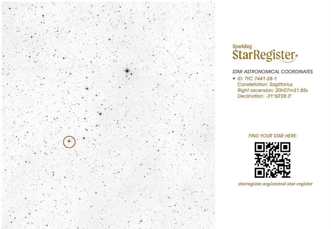 HapeBeast_Star's tweet photo. As a Hape fan, I wanted to immortalize Digimental and HapeBeast via naming them after twin stars side-by-side. 

Certificates and coordinates are attached.Registrations will be also available in NFT form and the ownership will be transferred to @DigimentalLDN @HAPEBEASTGANG https://t.co/zqv2j0ft0B