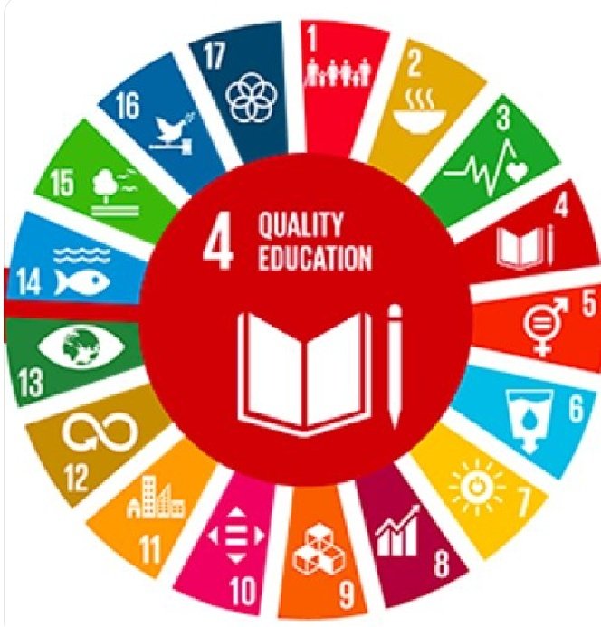 DeoWalusimbi's tweet photo. FACT: During adolescence,world of girls typically shrinks,while that of the boys expands
If we're to achieve #SDGs esp 4&5, we need to make direct economic, social&health investment in girls for it doesn't just help girls cz wellbeing of girls&women improves,boys and men too
Rt https://t.co/KvED2GvbJu