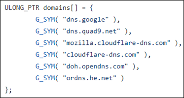 ptracesecurity's tweet image. DNS Over HTTPS for Cobalt Strike blackhillsinfosec.com/dns-over-https…  #Pentesting #CobaltStrike #DNS #CyberSecurity #Infosec