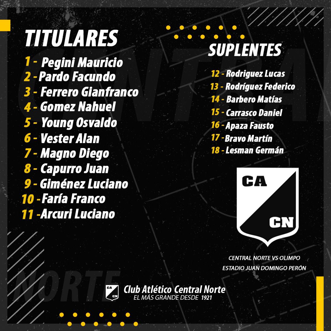 FlaPacheco23's tweet photo. Central Norte se prepara para enfrentar a Olimpo de Bahia Blanca.

Cuartos de  Final del Torneo Federal A https://t.co/8vlCMcu7wh
