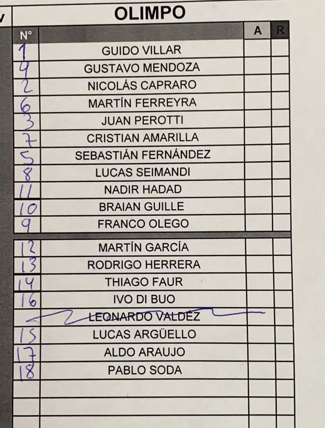 FlaPacheco23's tweet photo. Este es el equipo de Olimpo de Bahia Blanca que jugará en la tarde del domingo frentea Central Norte https://t.co/vvit9U4Zn7