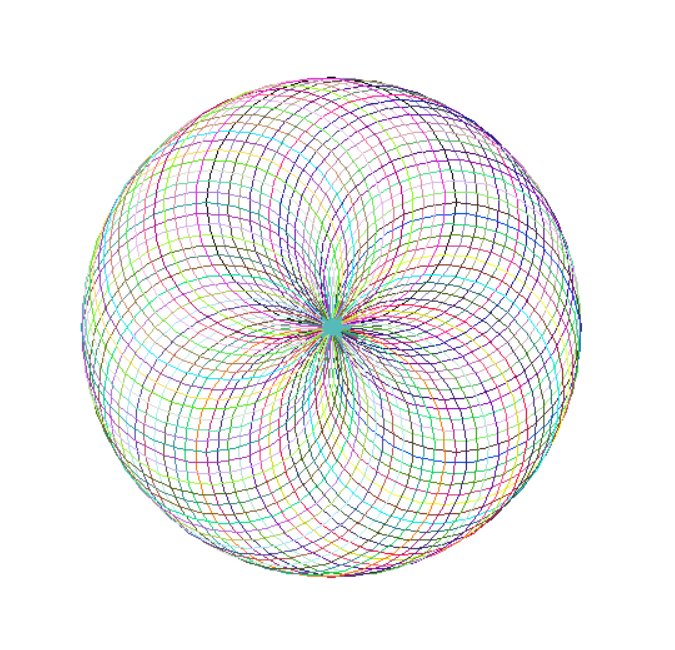 Amisha Verma tweet media