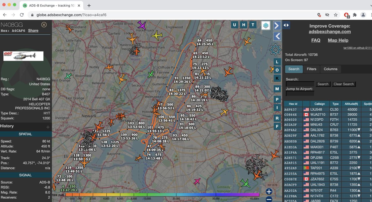 plsbquietpls's tweet photo. Helicopter twitter: is this Blade? Because this sure looks like an epic tour originating from or landing at the Hudson heliport. N408GG registered to Helicopter Professionals Inc" and flying from Linden @nycisfine @BanTheHellies @StoptheChopNYNJ 
(Still going as I type this) https://t.co/dBj0P0KlhP